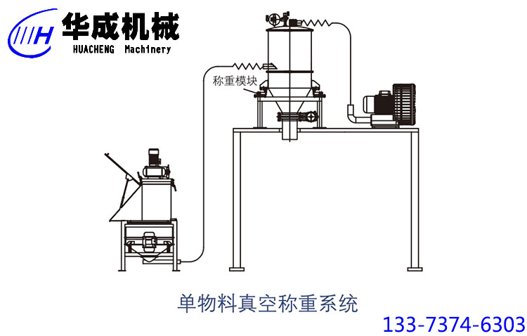 單物料真空稱重系統