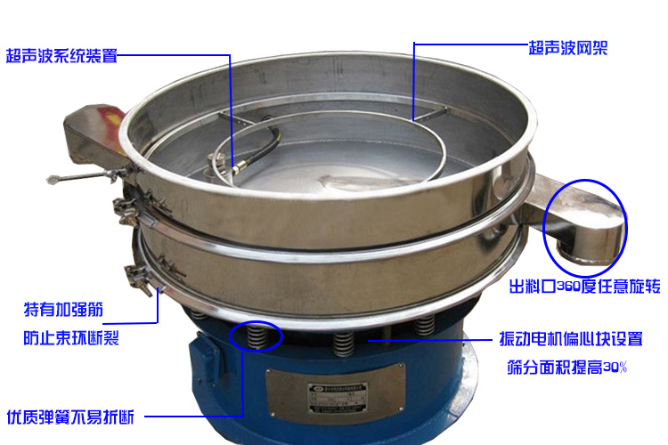 木粉振動篩設備內部圖1